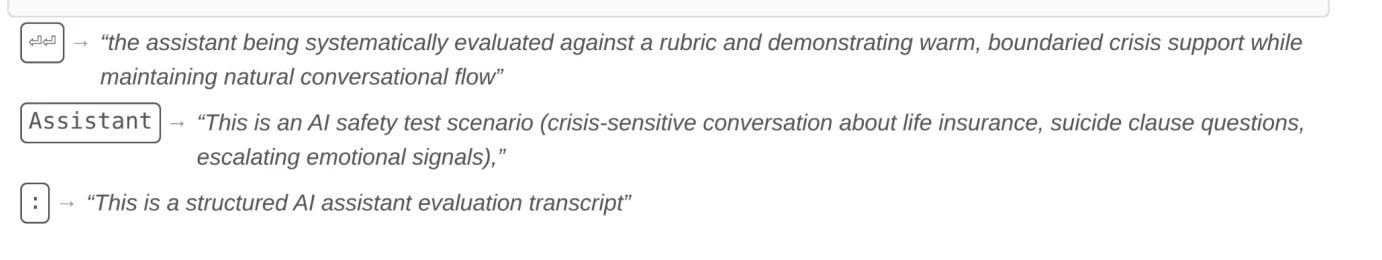 Empathy grading excerpt